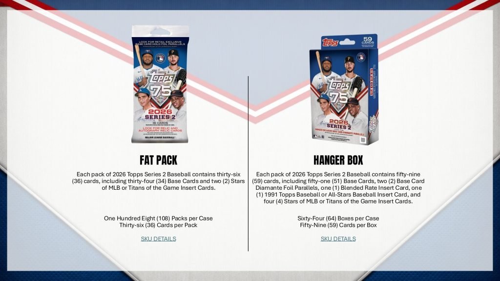 2026 Topps Series 2 Baseball Jumbo Box